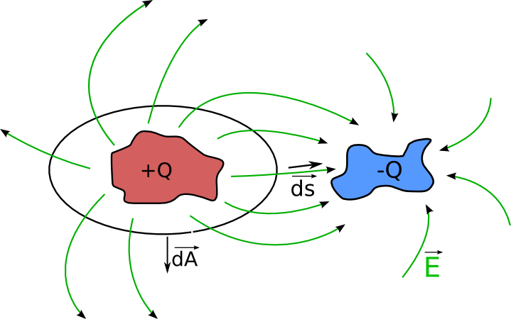 Lesson image