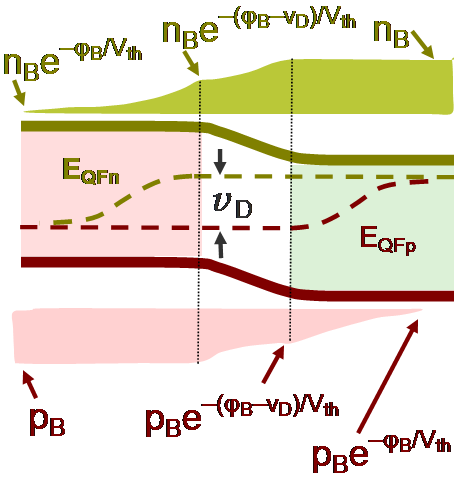 Lesson image
