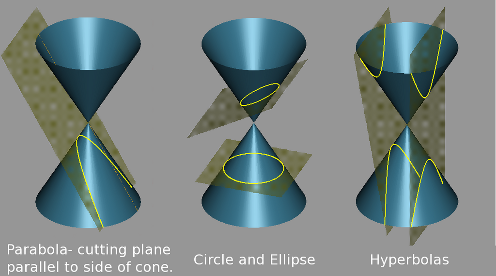 Lesson image