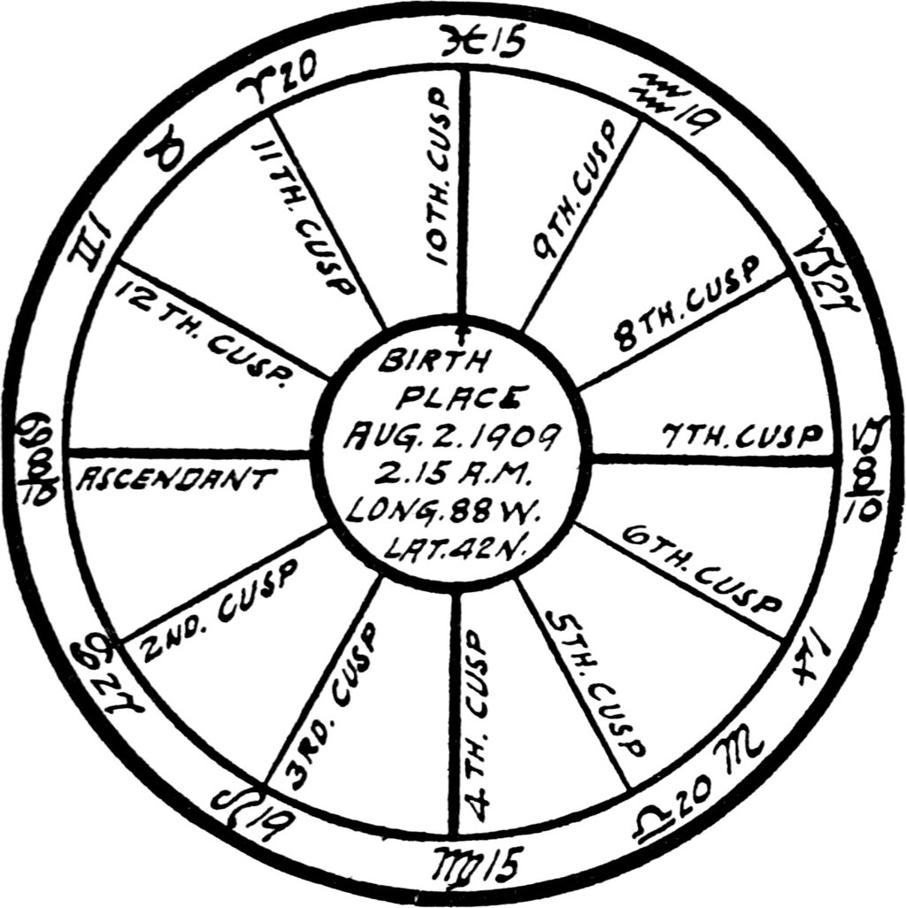 Lesson image