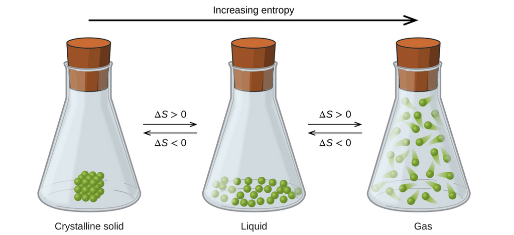 Lesson image