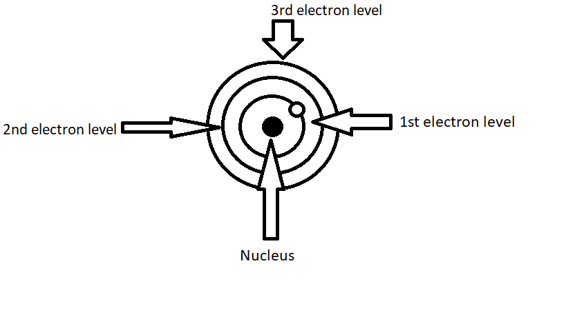Lesson image
