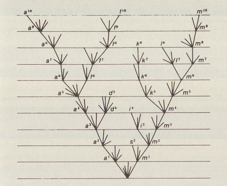 Lesson image