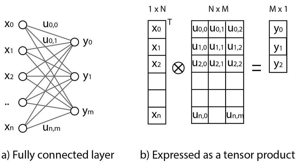 Lesson image