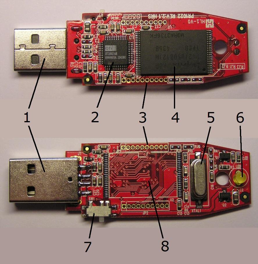 Lesson image