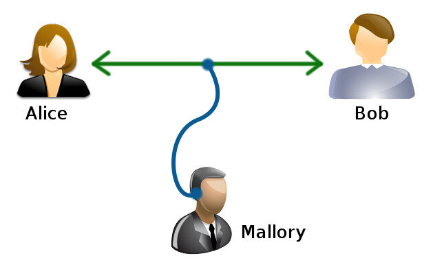Lesson image