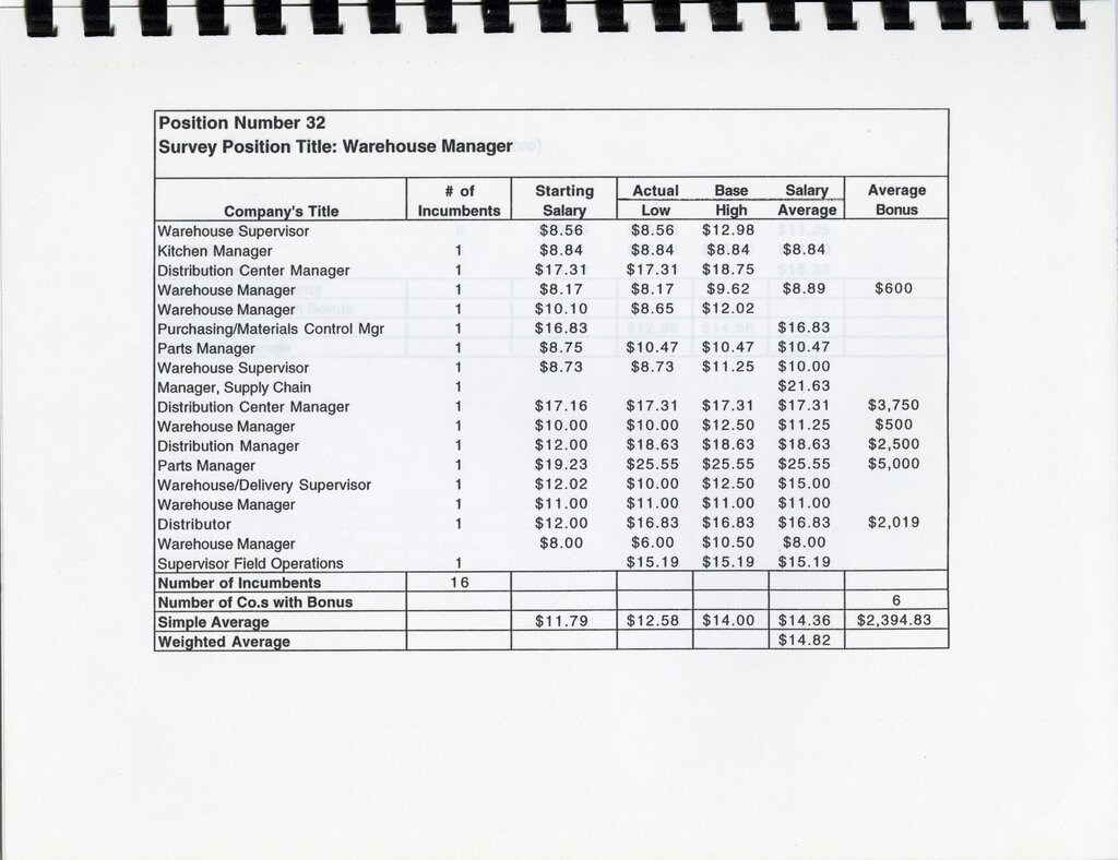 Lesson image
