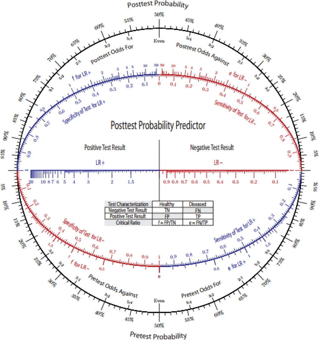 Lesson image