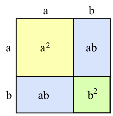 Lesson image