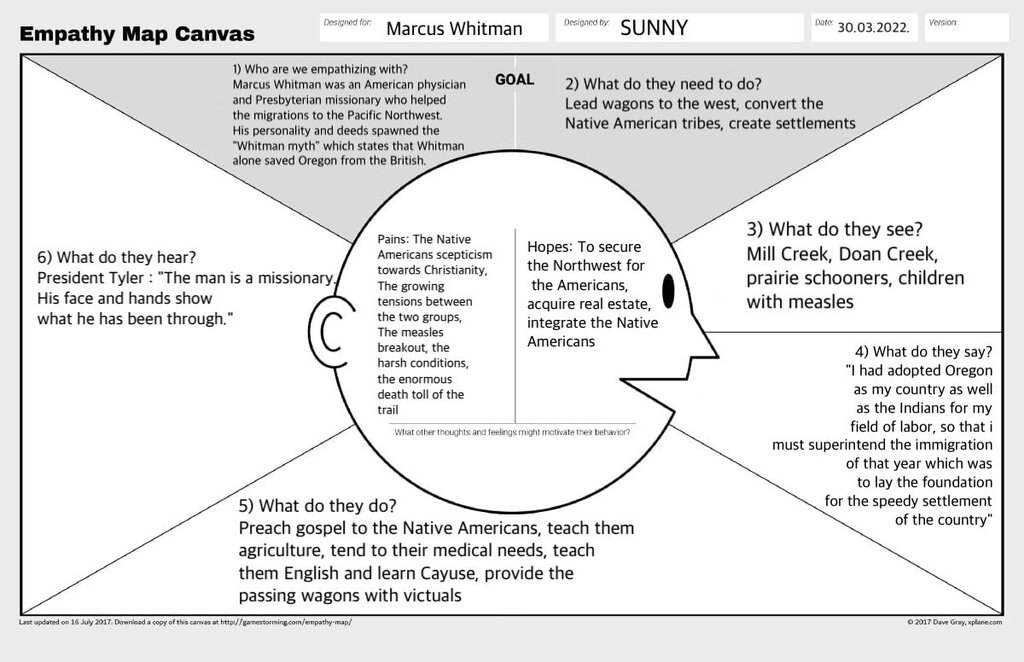 Lesson image