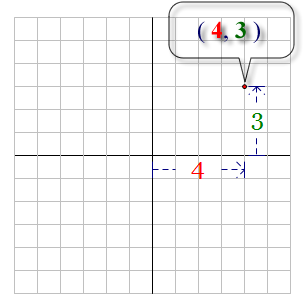 Lesson image