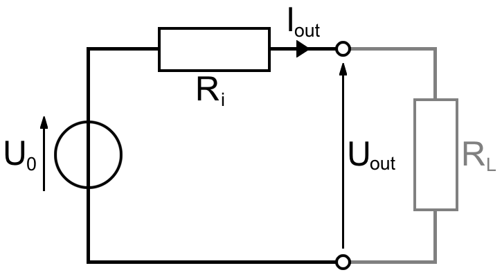 Lesson image