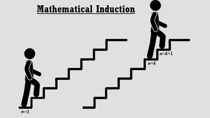 Lesson image