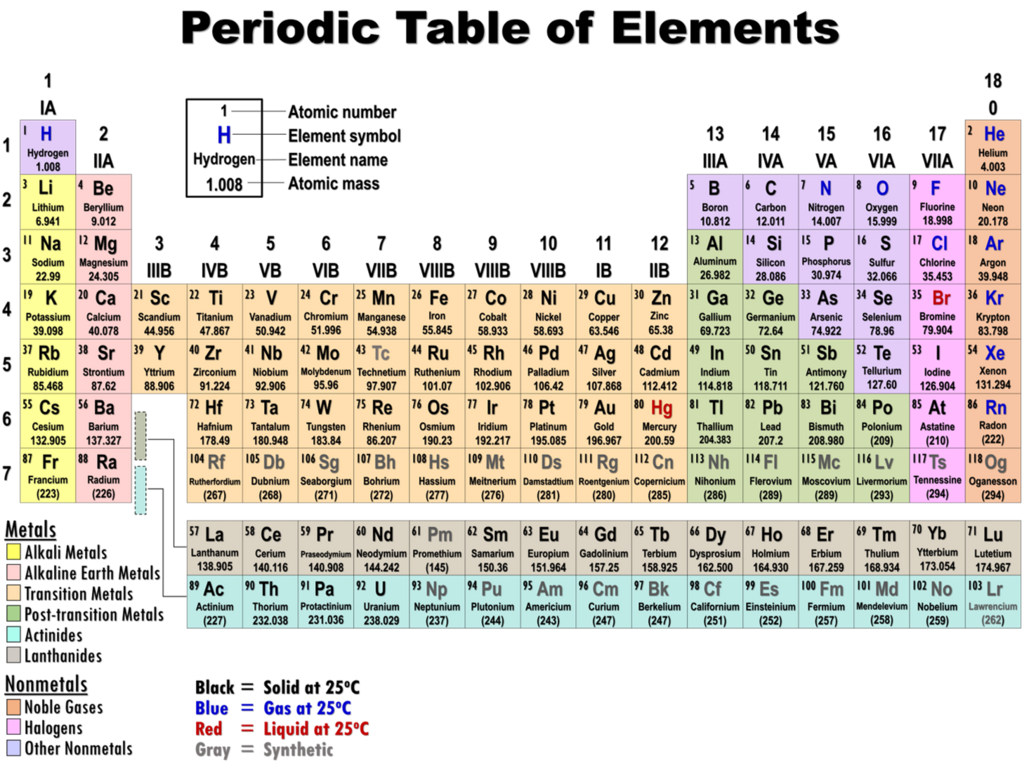 Lesson image