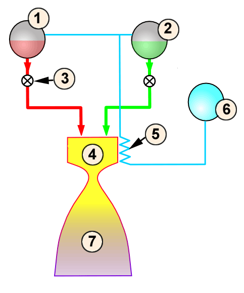 Lesson image