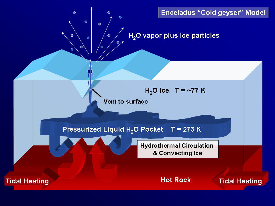 Lesson image