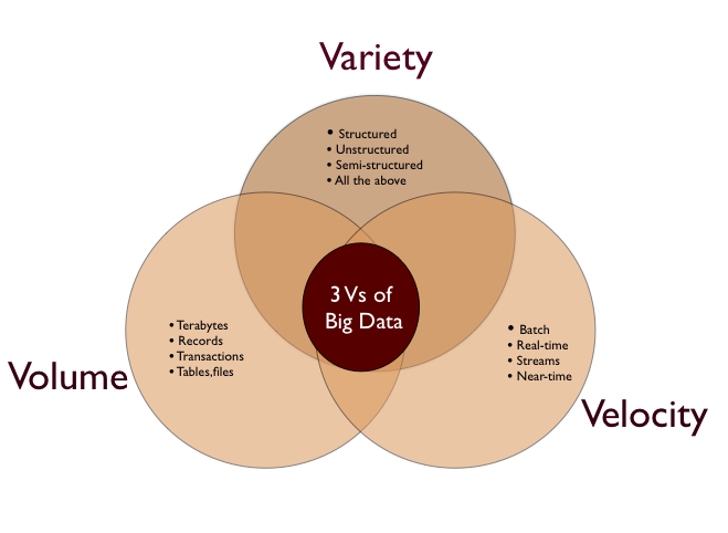 Lesson image