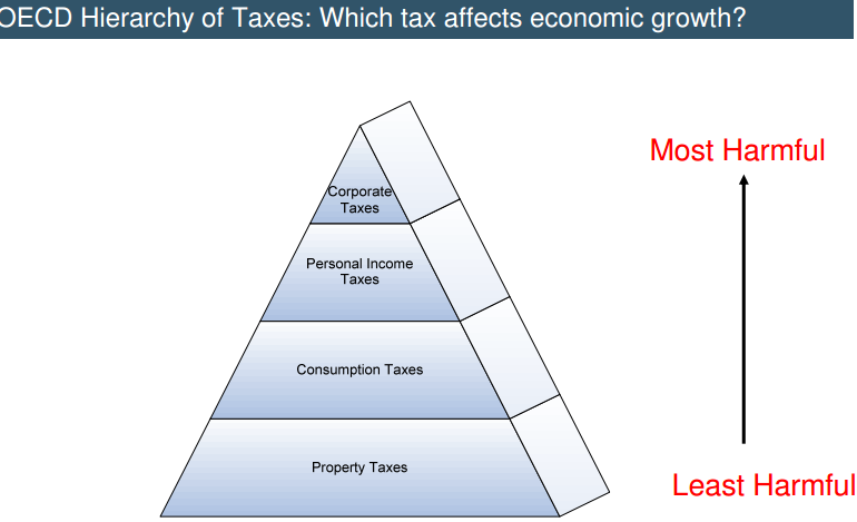 Lesson image