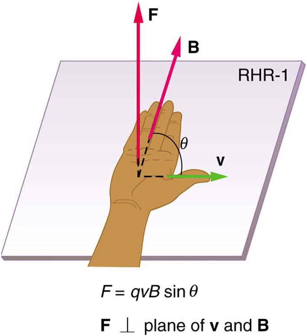 Lesson image