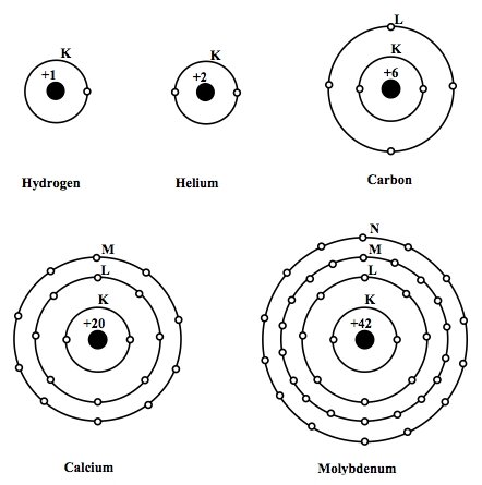 Lesson image