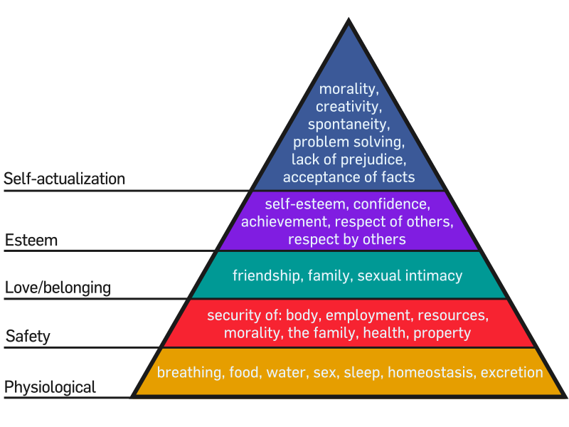 Lesson image
