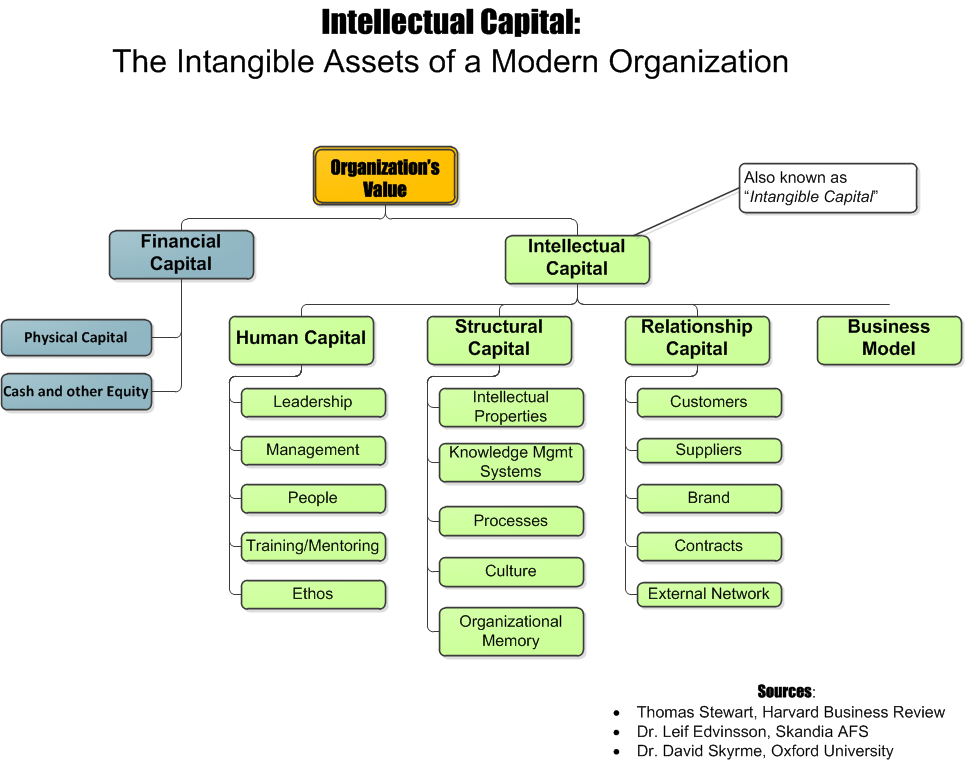 Lesson image