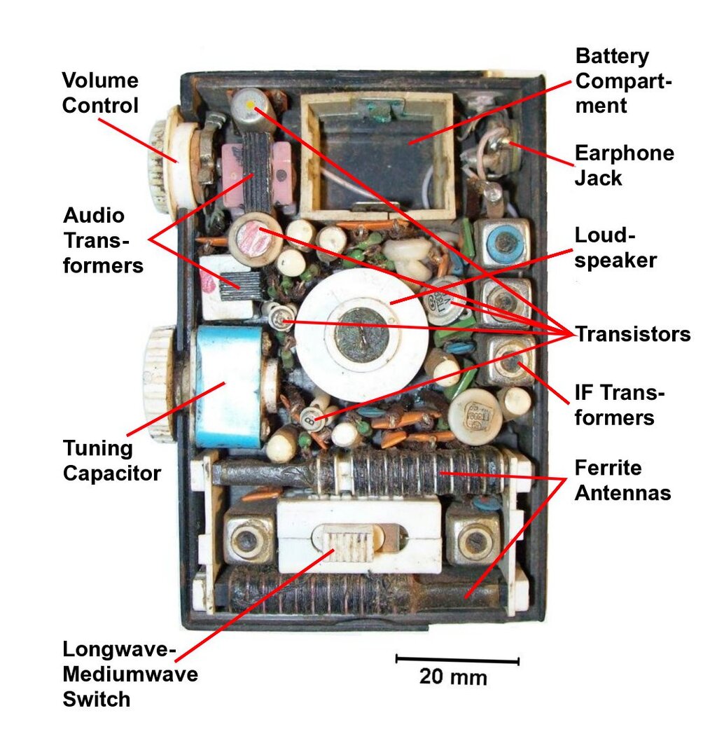 Lesson image