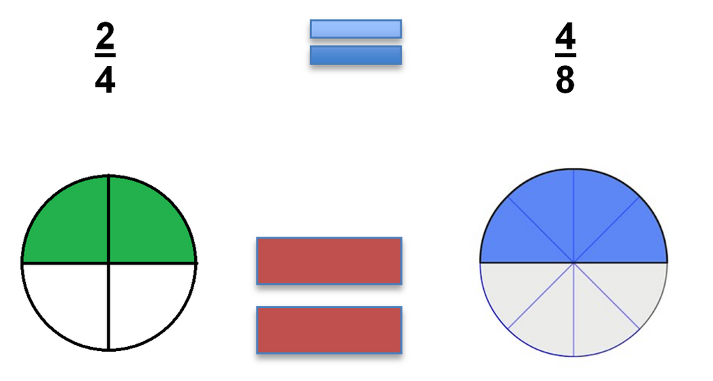 Lesson image
