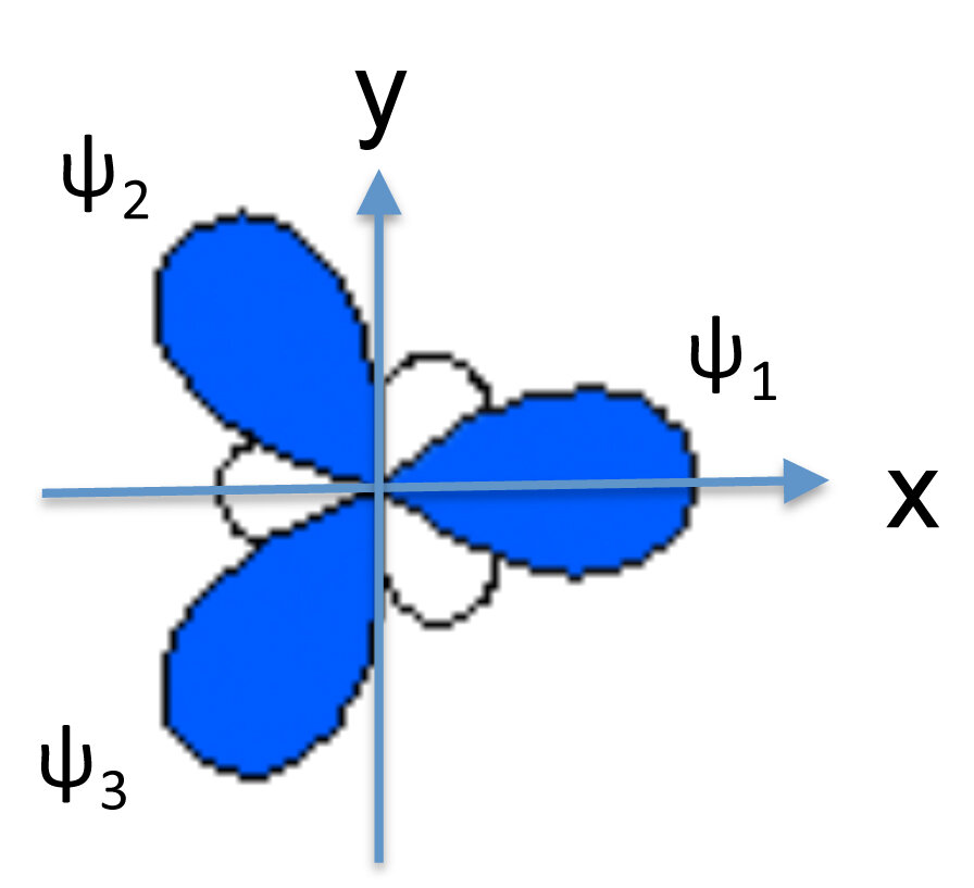 Lesson image