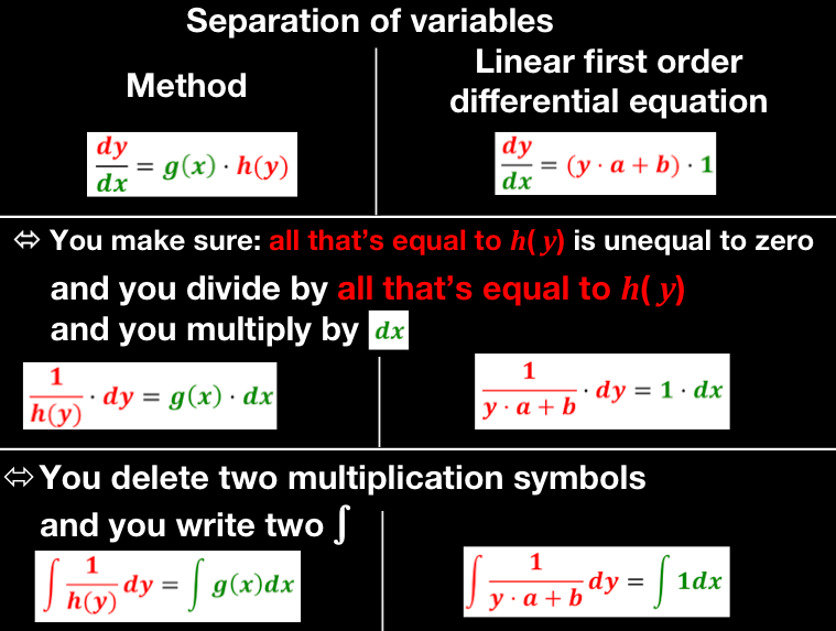Lesson image