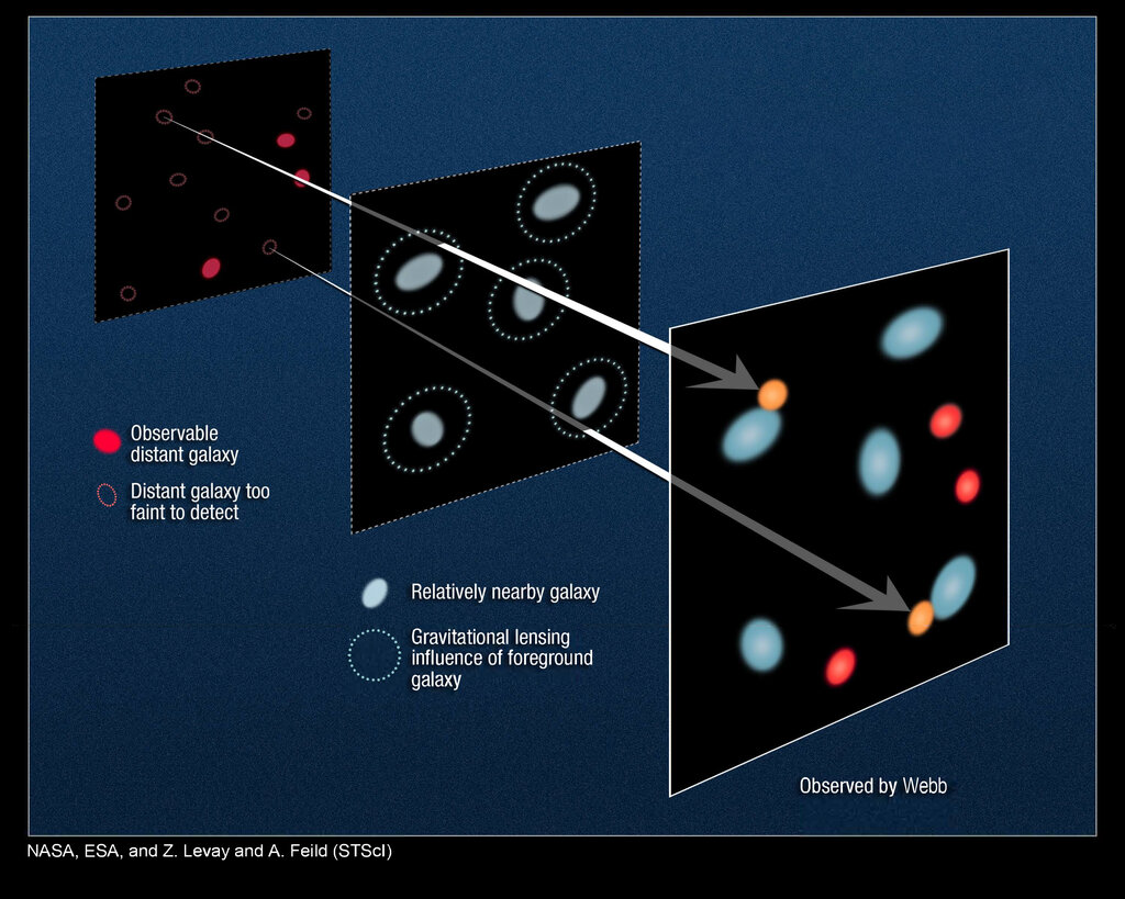 Lesson image