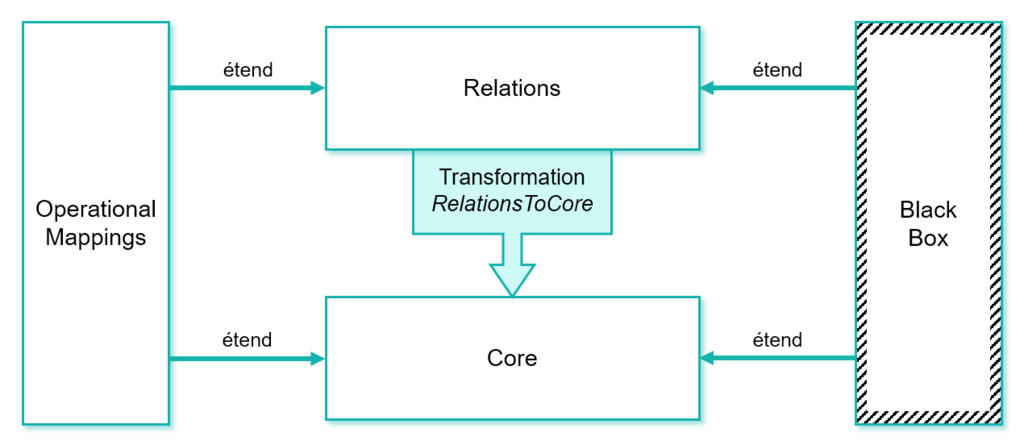 Lesson image