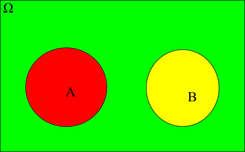 Lesson image