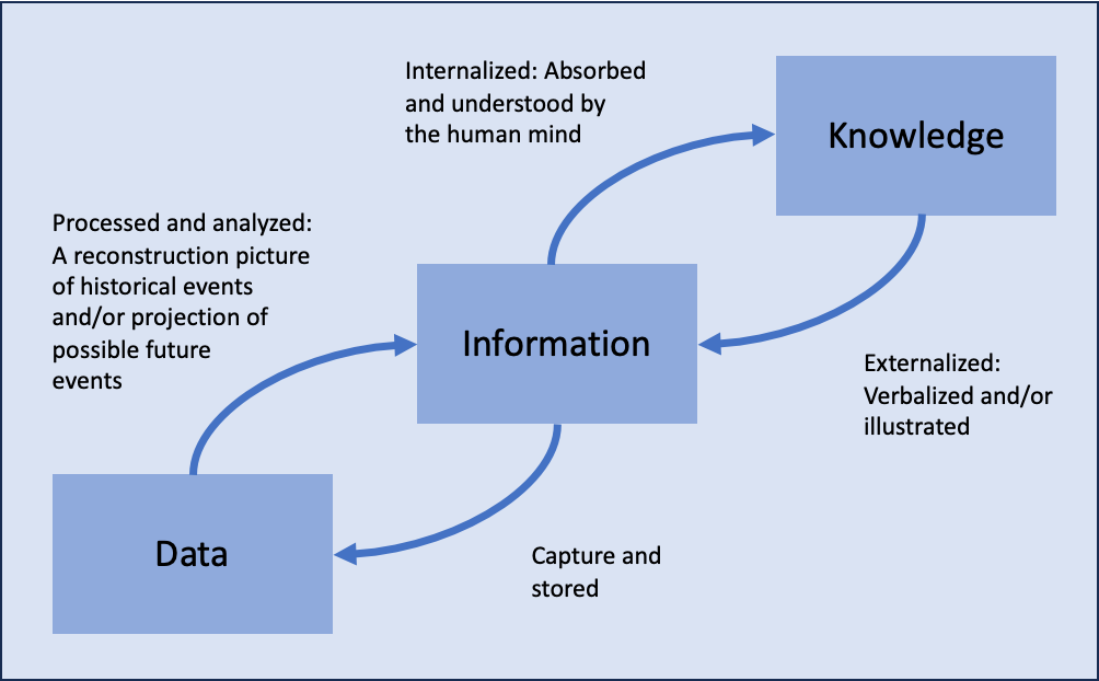 Lesson image