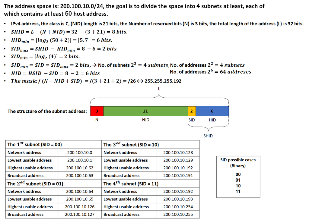Lesson image