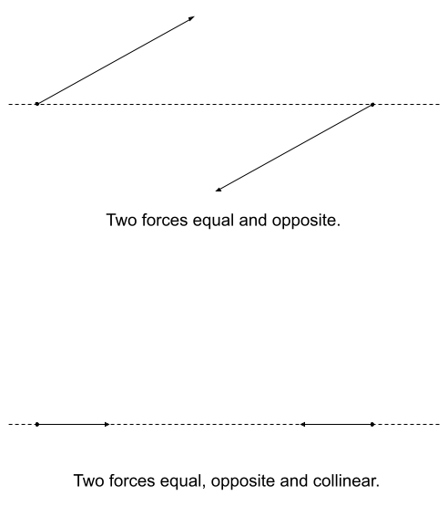 Lesson image