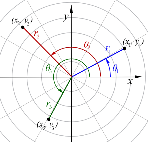 Lesson image