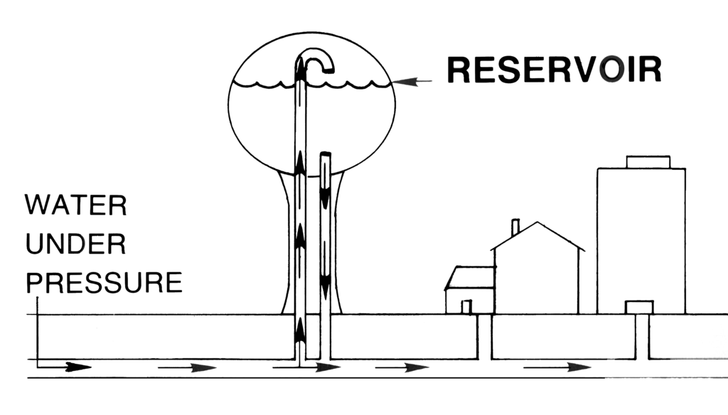 Lesson image