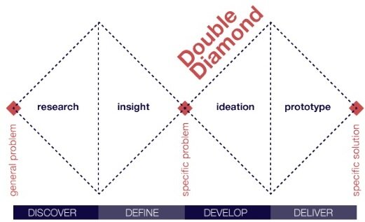 Lesson image
