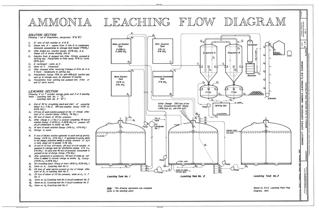 Lesson image