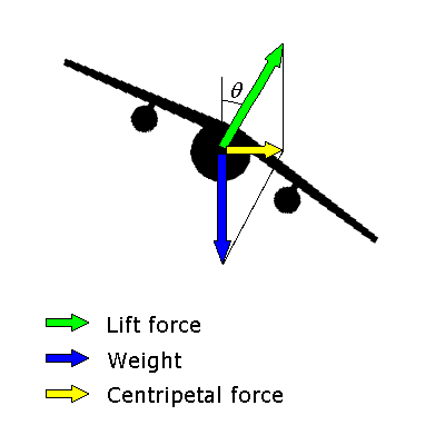 Lesson image