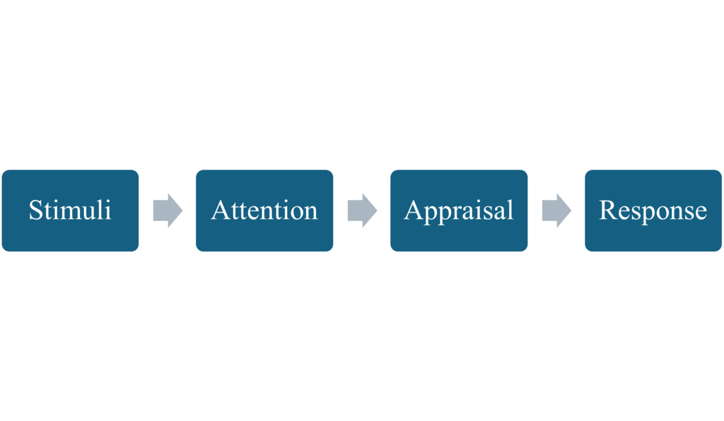 Lesson image