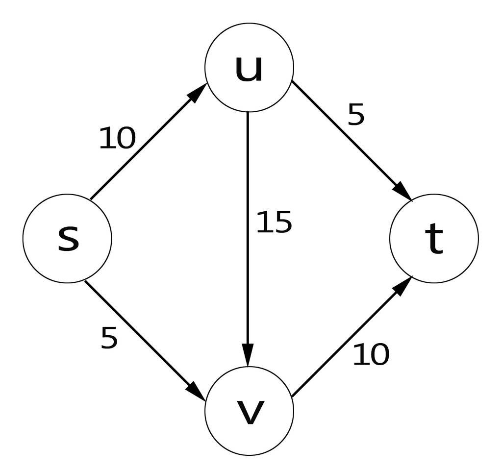 Lesson image