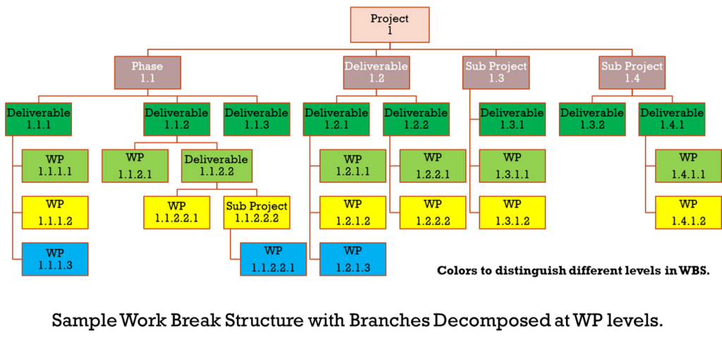Lesson image