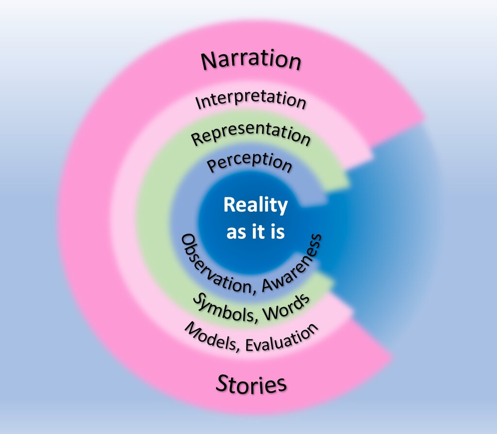 Lesson image