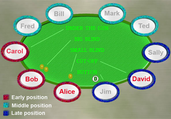 Lesson image