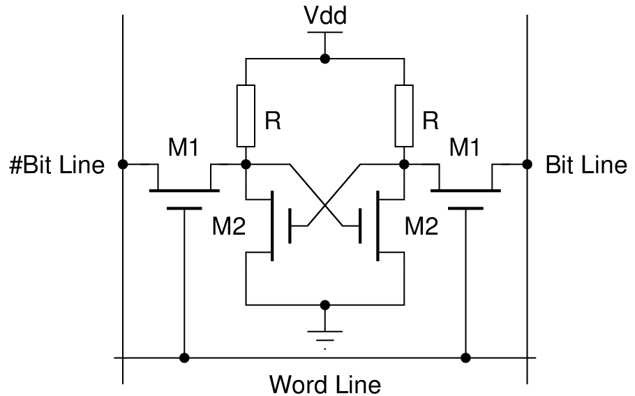 Lesson image